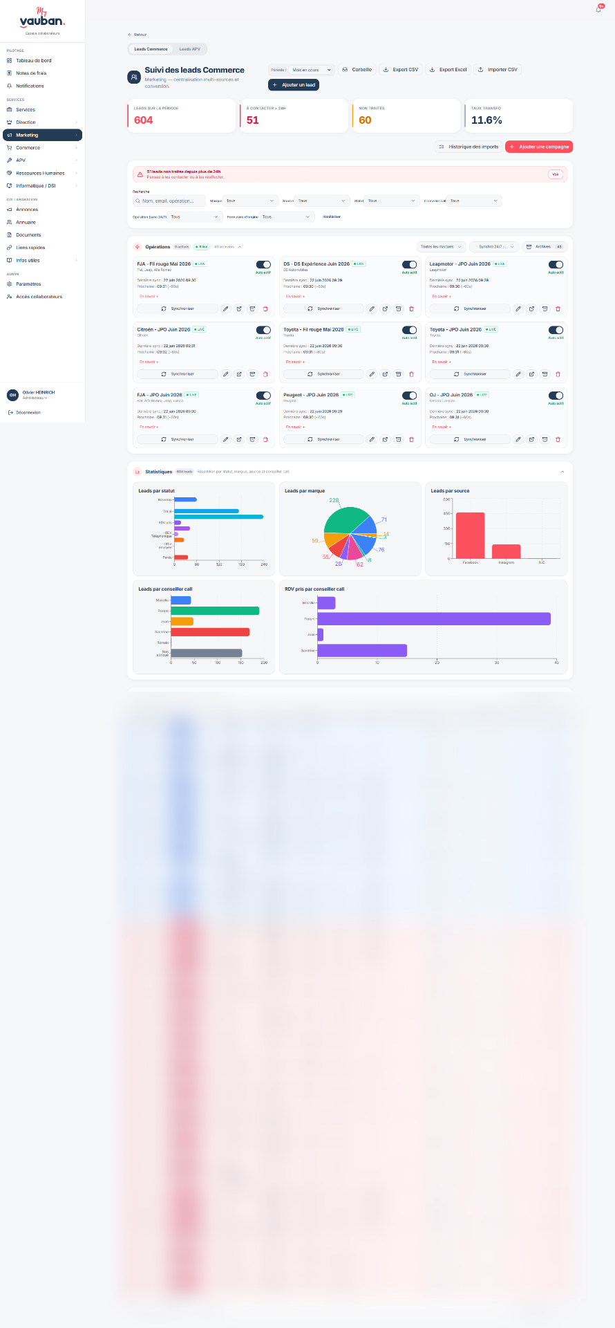 Intranet Vauban — Des outils métier conçus autour des usages réels — visual 6